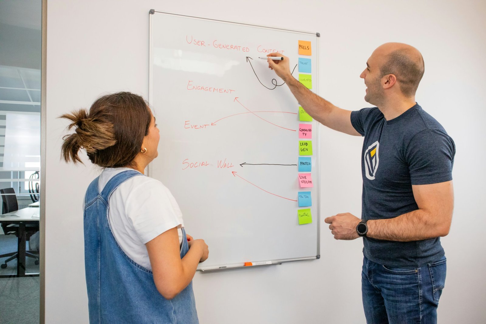 management coaching